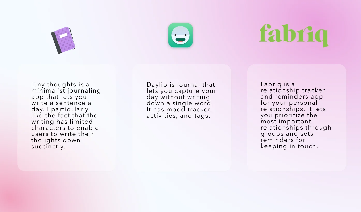 Inspiration study of Tiny Thoughts, Daylio, and Fabriq journaling and relationship apps