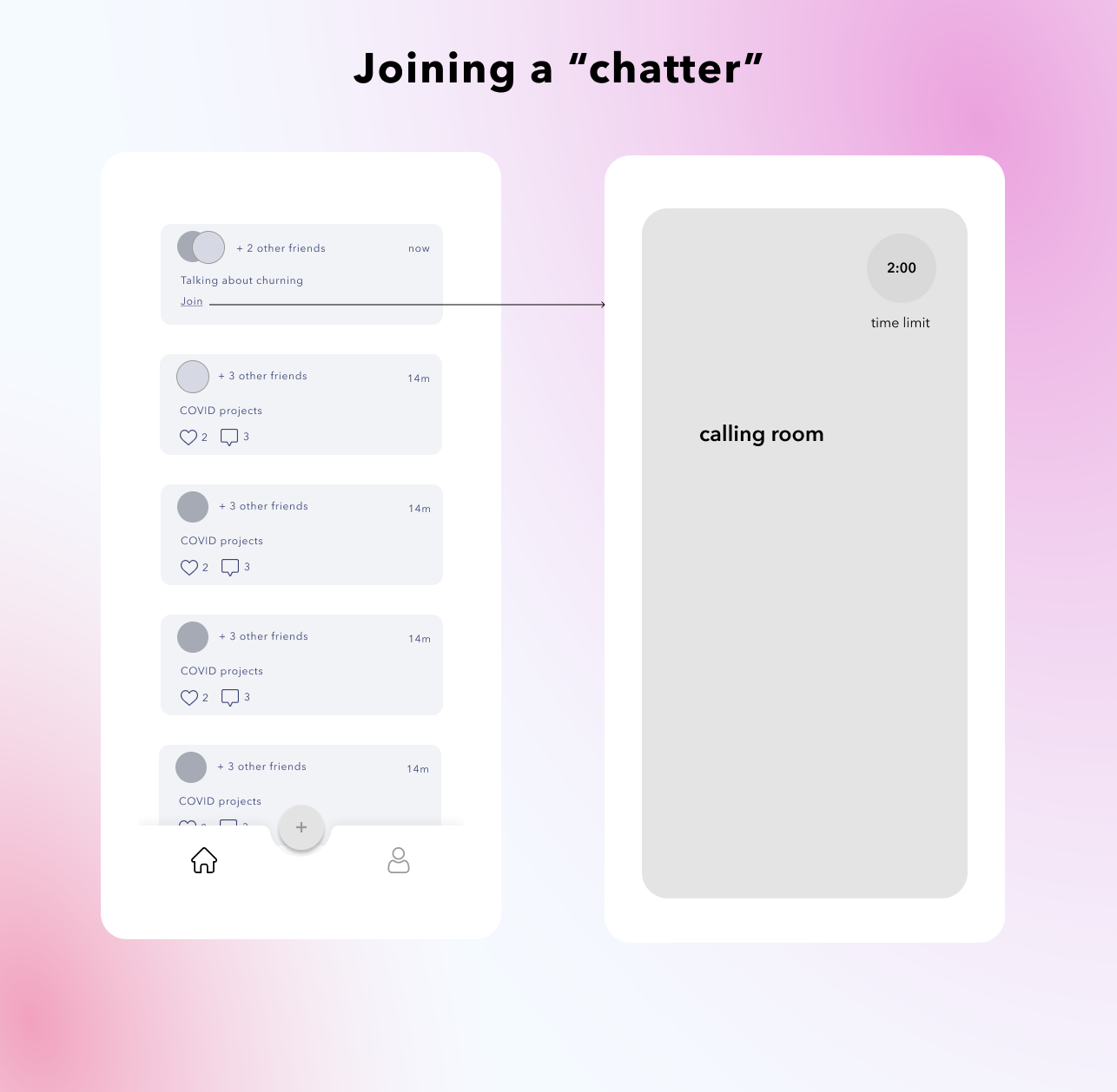 Wireframes: joining a friend's ongoing chatter from the feed