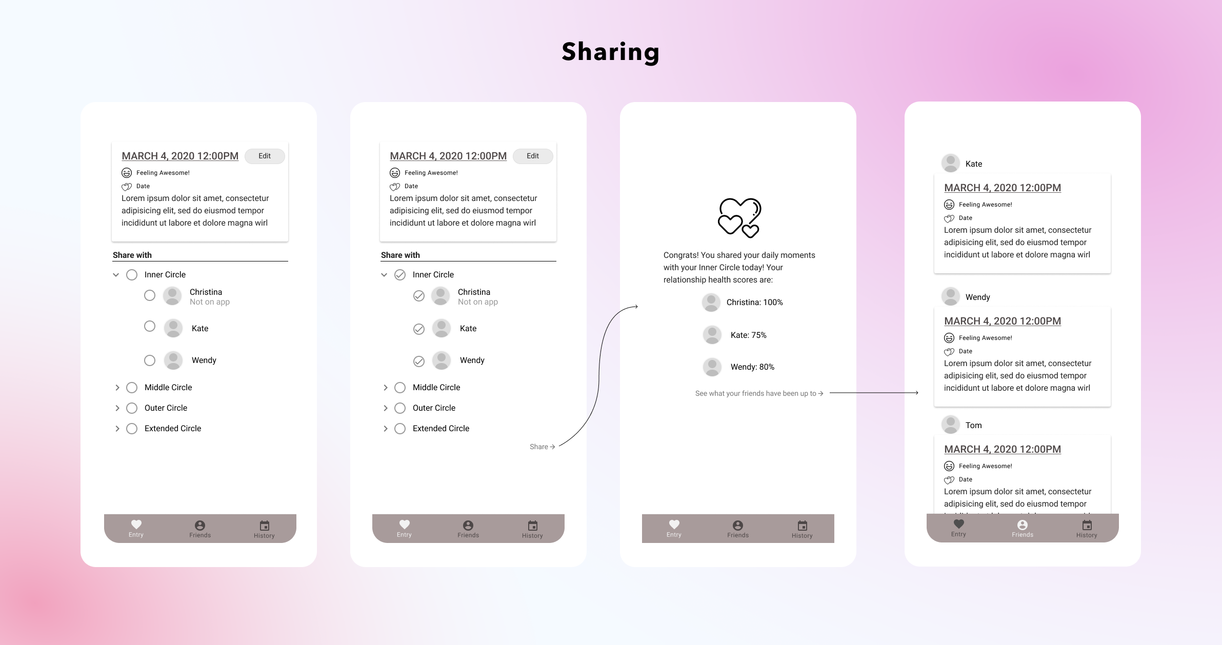 Wireframes for the journaling concept: sharing with groups and the journal feed