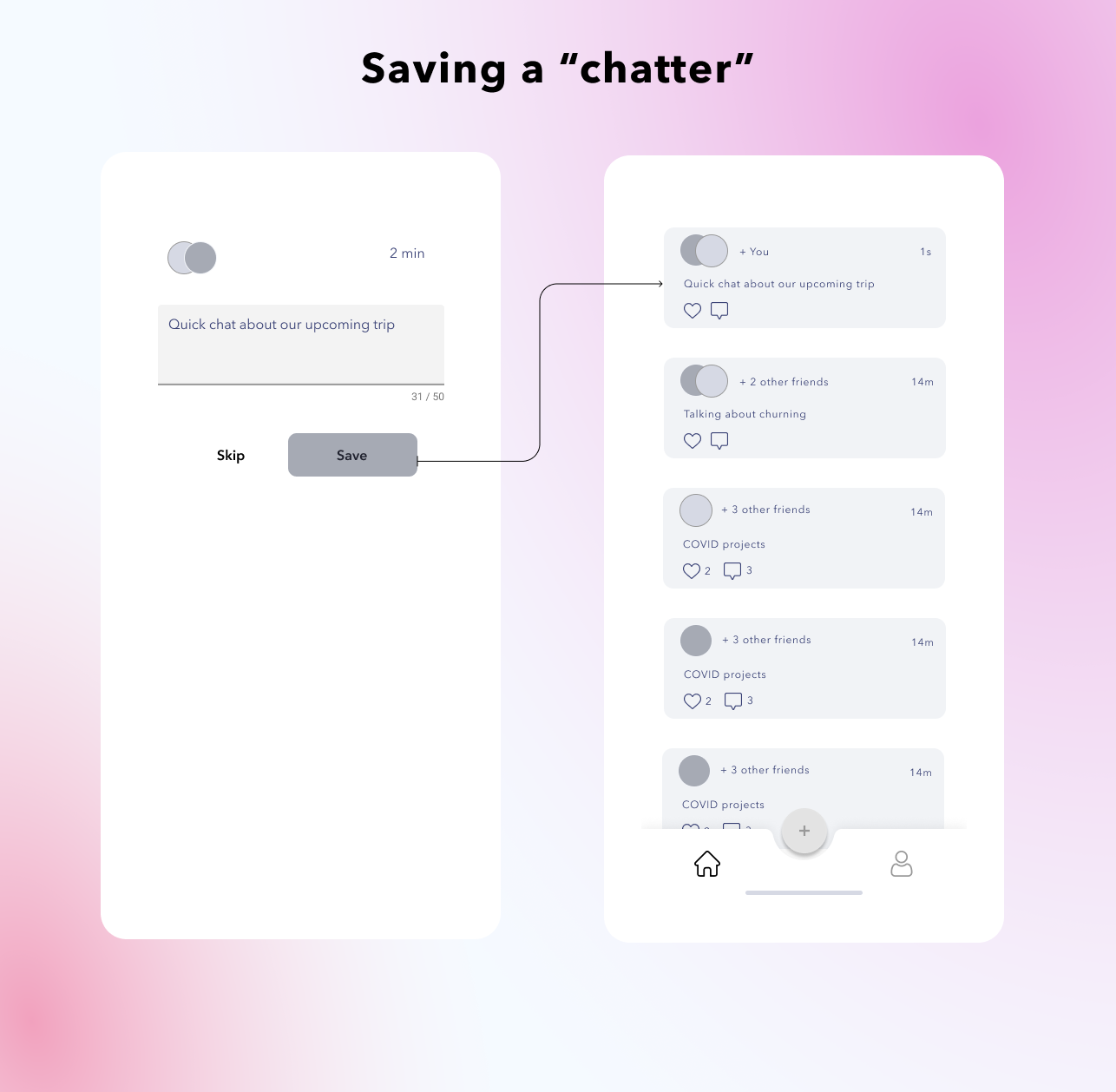 Wireframes: saving a chatter to the feed after the call
