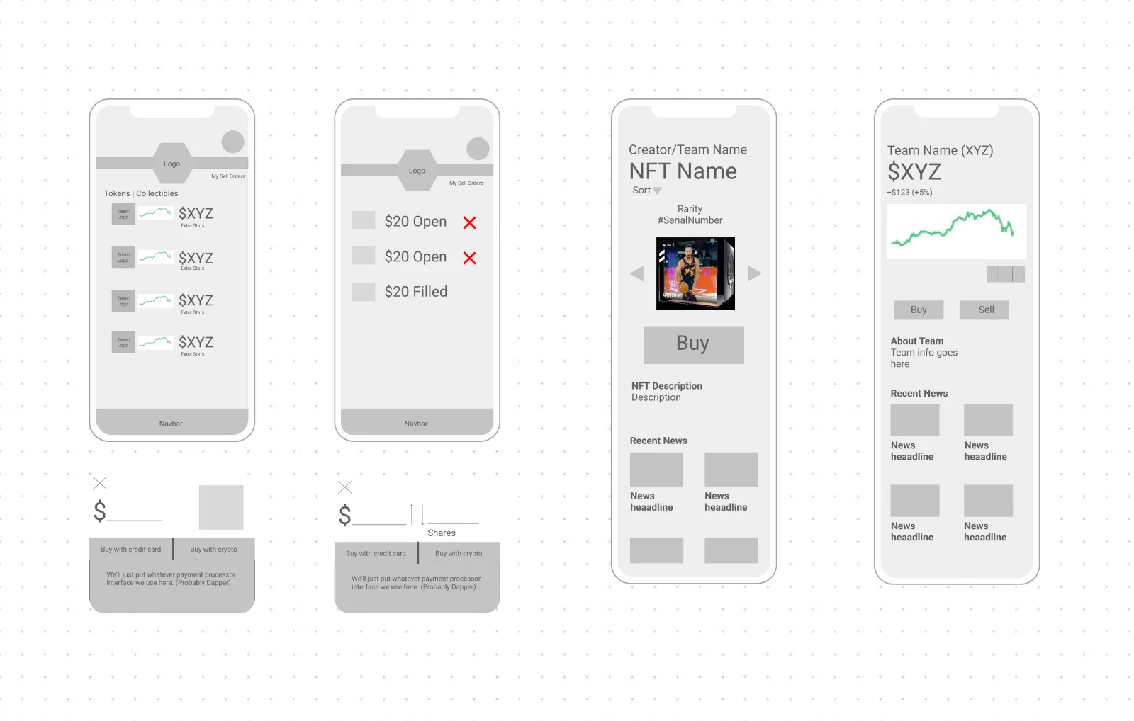 Low-fidelity wireframes: tokens and collectibles list, open and filled orders, NFT detail with buy flow, token detail with price chart, and card/crypto payment sheets