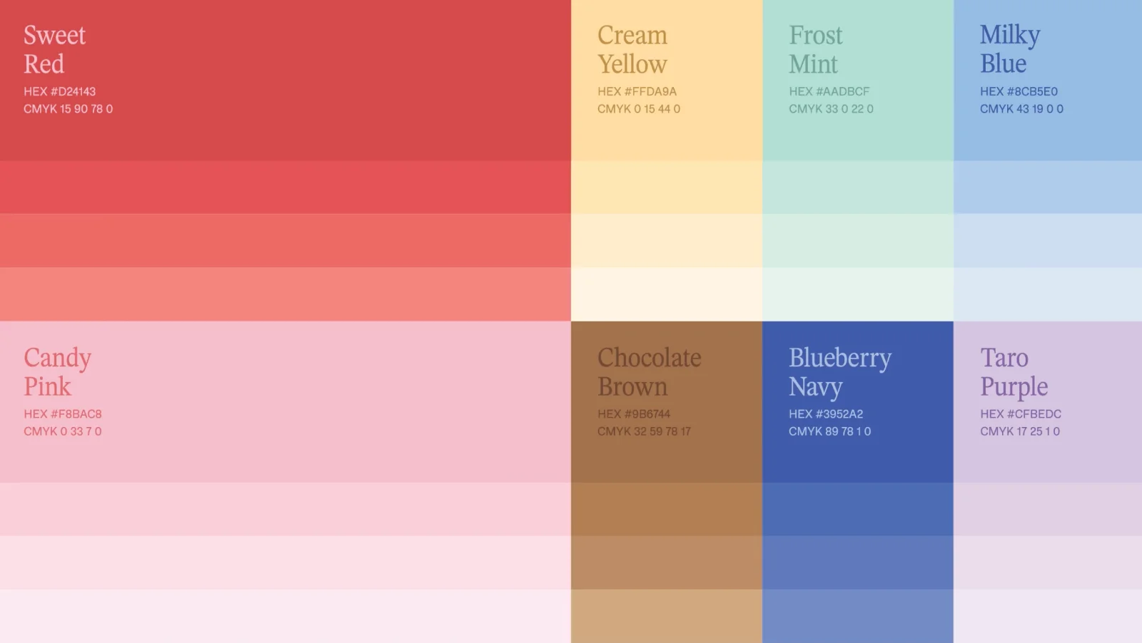 Color system board: eight named families with hex and CMYK values and tint ramps, from Sweet Red and Candy Pink to Taro Purple
