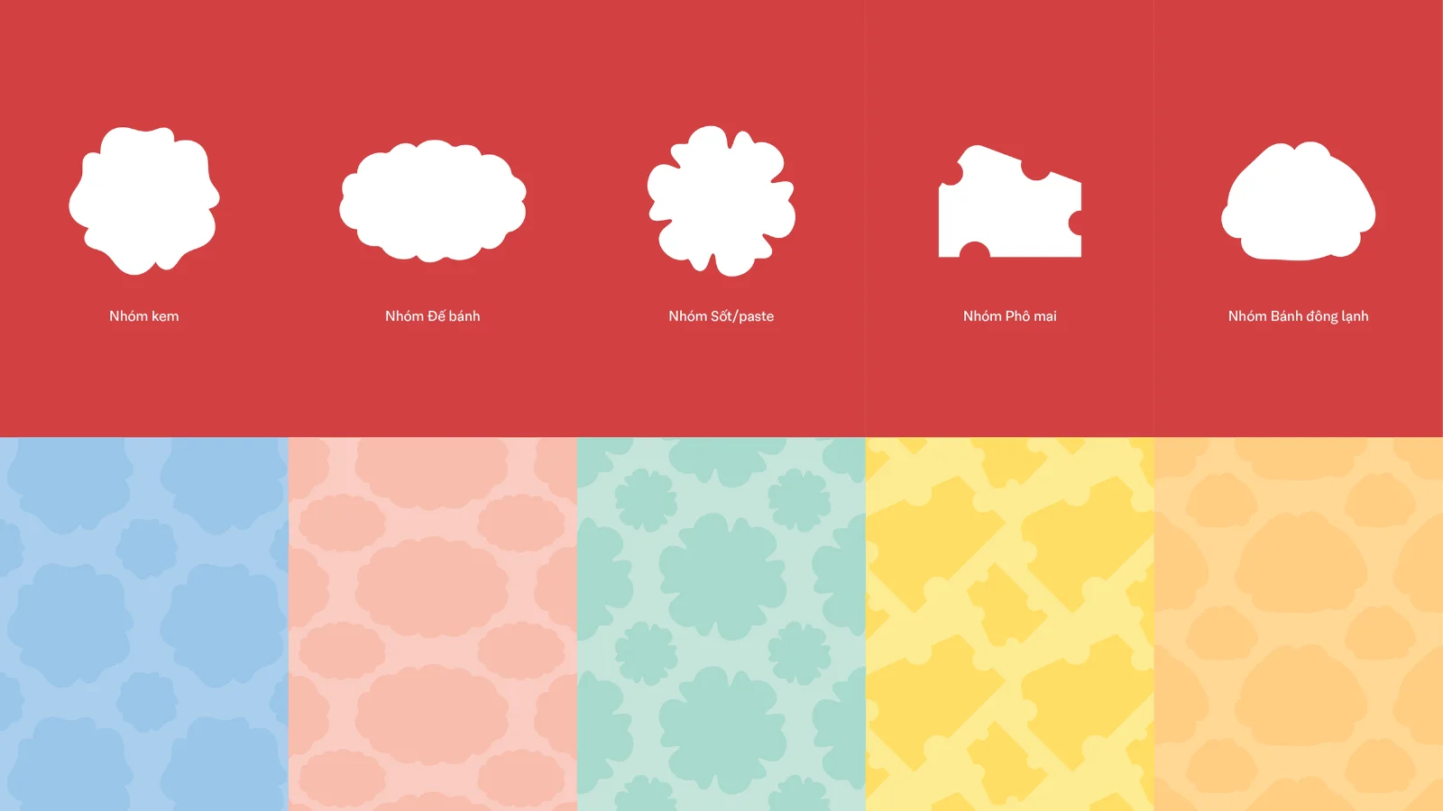 Graphic system: five piped organic silhouettes, one per product group, above the derived repeat patterns in blue, pink, mint, yellow, and orange